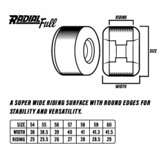 Spitfire F4 Radial Full 58mm 99Du Kaykay Tekerleği