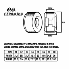 Spitfire F4 OG Classic Nat 58mm 99Du Kaykay Tekerleği